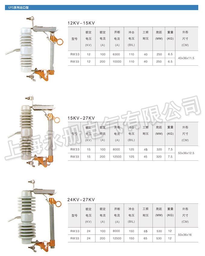 跌落式熔斷器的技術參數