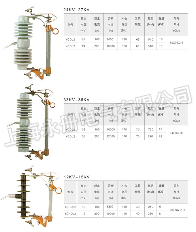 跌落式熔斷器的技術參數
