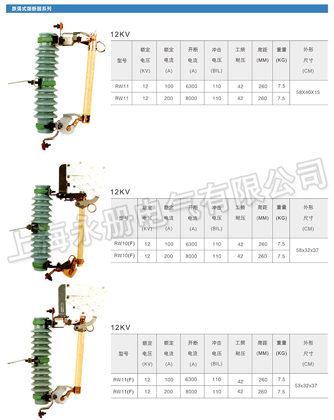 跌落式熔斷器的技術參數