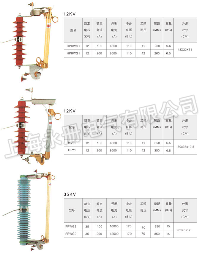 跌落式熔斷器的技術參數