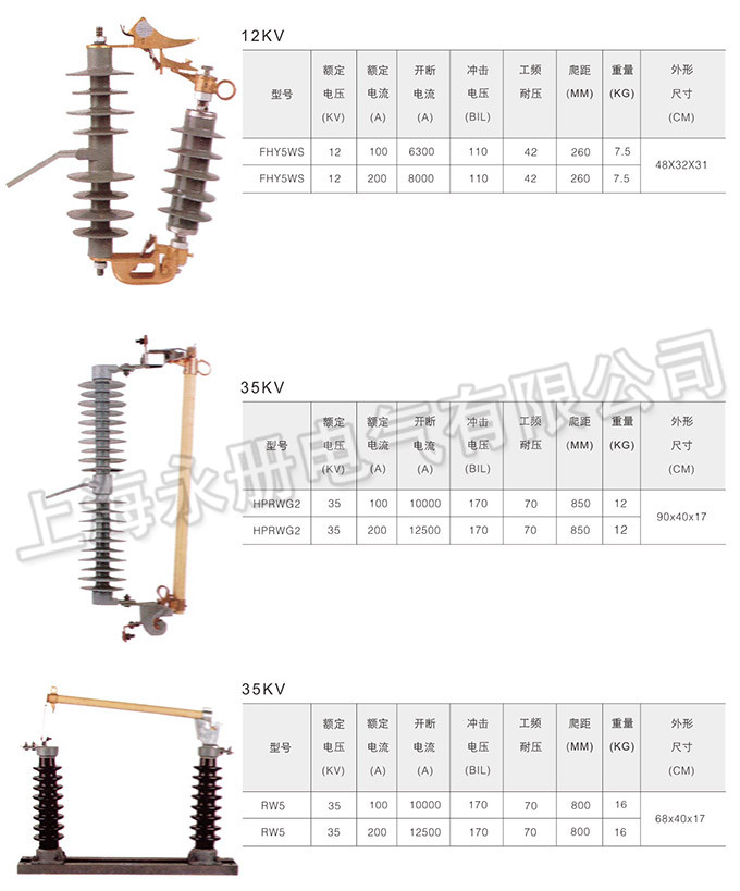 跌落式熔斷器的技術參數