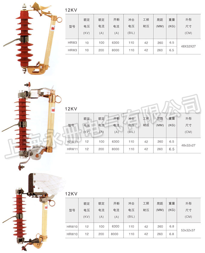 跌落式熔斷器的技術參數