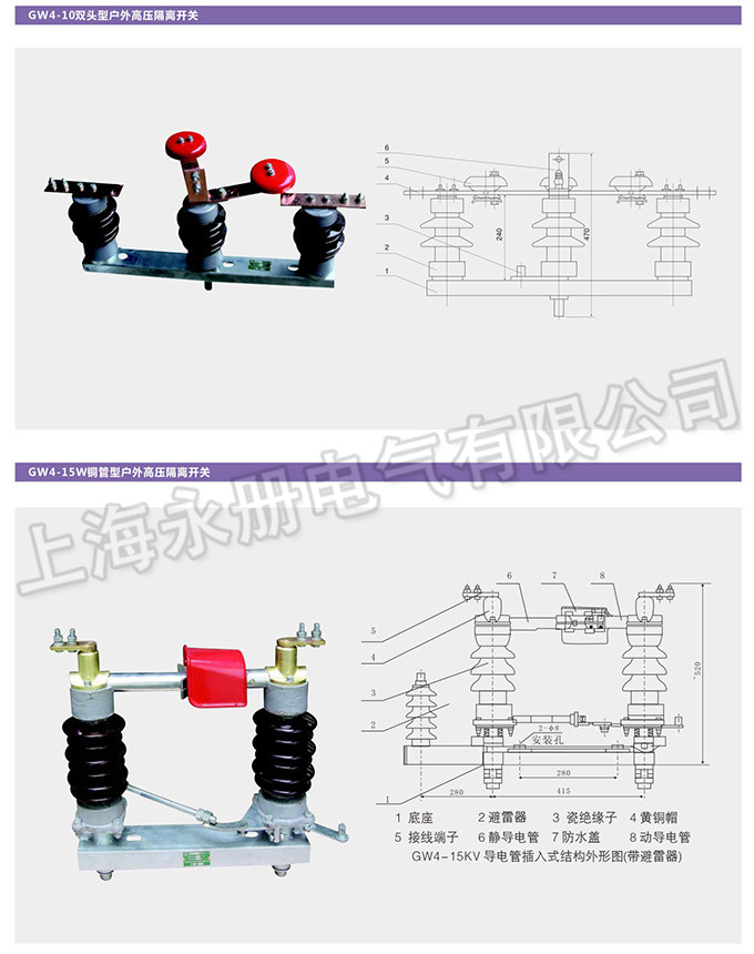 GW4型戶外高壓隔離開關的外形及結構