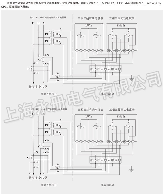 JLS-6、10、35電壓電力計量箱的原理圖